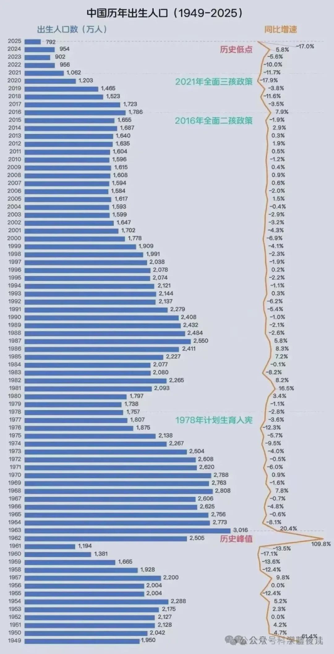 MK体育官方入口-倒计时已经开始：中国大学正式跌落神坛